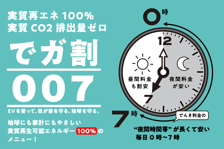 実質再エネ100% 実質CO2排出量ゼロ でガ割007