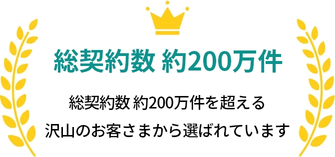 総契約数　約198万件